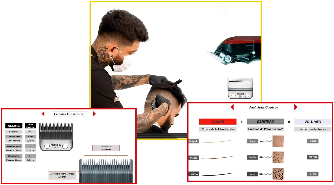Barbero haciendo un desvanecido con guías de máquina y tablas de rutas de trabajo